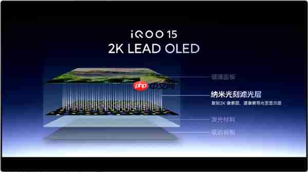 iQOO 15全球首发三星M14 2K珠峰屏：史上最好的2K屏