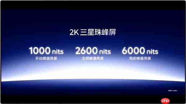 iQOO 15全球首发三星M14 2K珠峰屏：史上最好的2K屏