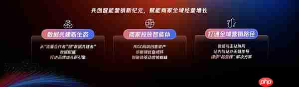 腾讯广告携手京东重磅发布京腾4.0：AI驱动全域智能营销新时代  破解增长难题