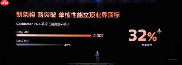 4000+ 单核狂飙！天玑9500直撵 A19 Pro  多核 11217 直接赢