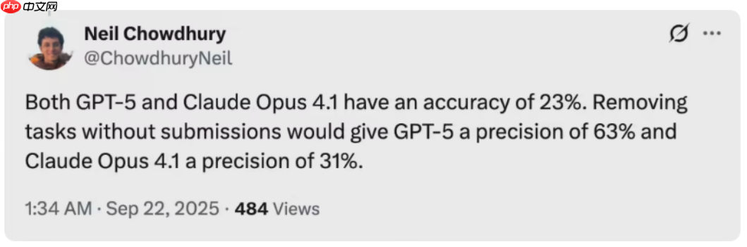 AI 三巨头惨遭滑铁卢：最新编程测试正确率全线跌破 25%