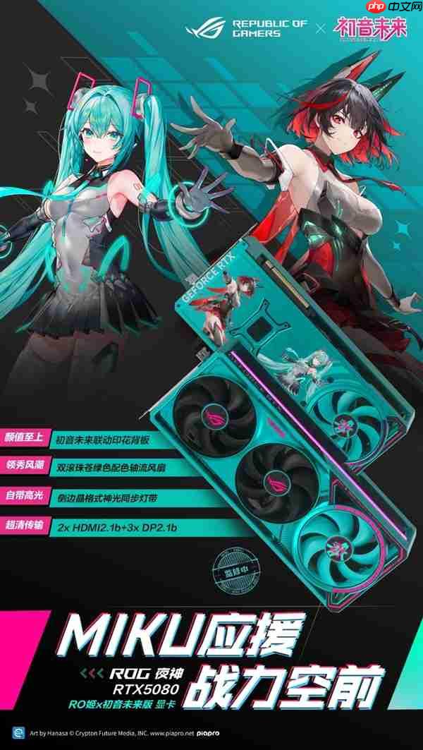 未来武装 满帧出击！ROG夜神RTX5080 RO姬x初音未来版显卡开售