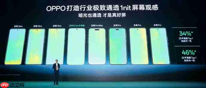 开启全场景1nit护眼新时代！OPPO Find X9系列全球首发「明眸护眼屏」