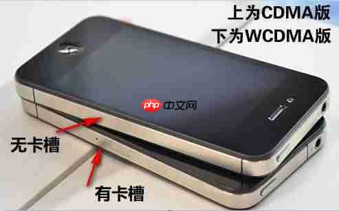 一文看懂 SIM 卡