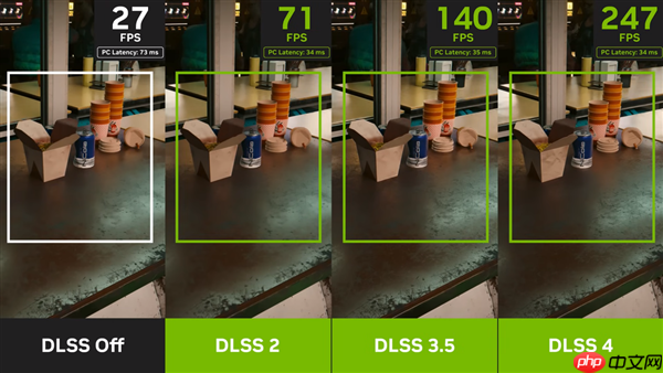 《消逝的光芒：困兽》深度支持DLSS4 华硕RTX50系显卡解锁高帧体验