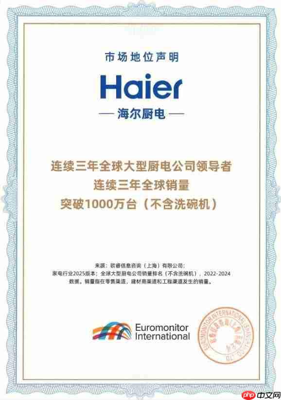 海尔厨电连续3年超千万台实现高质量增长