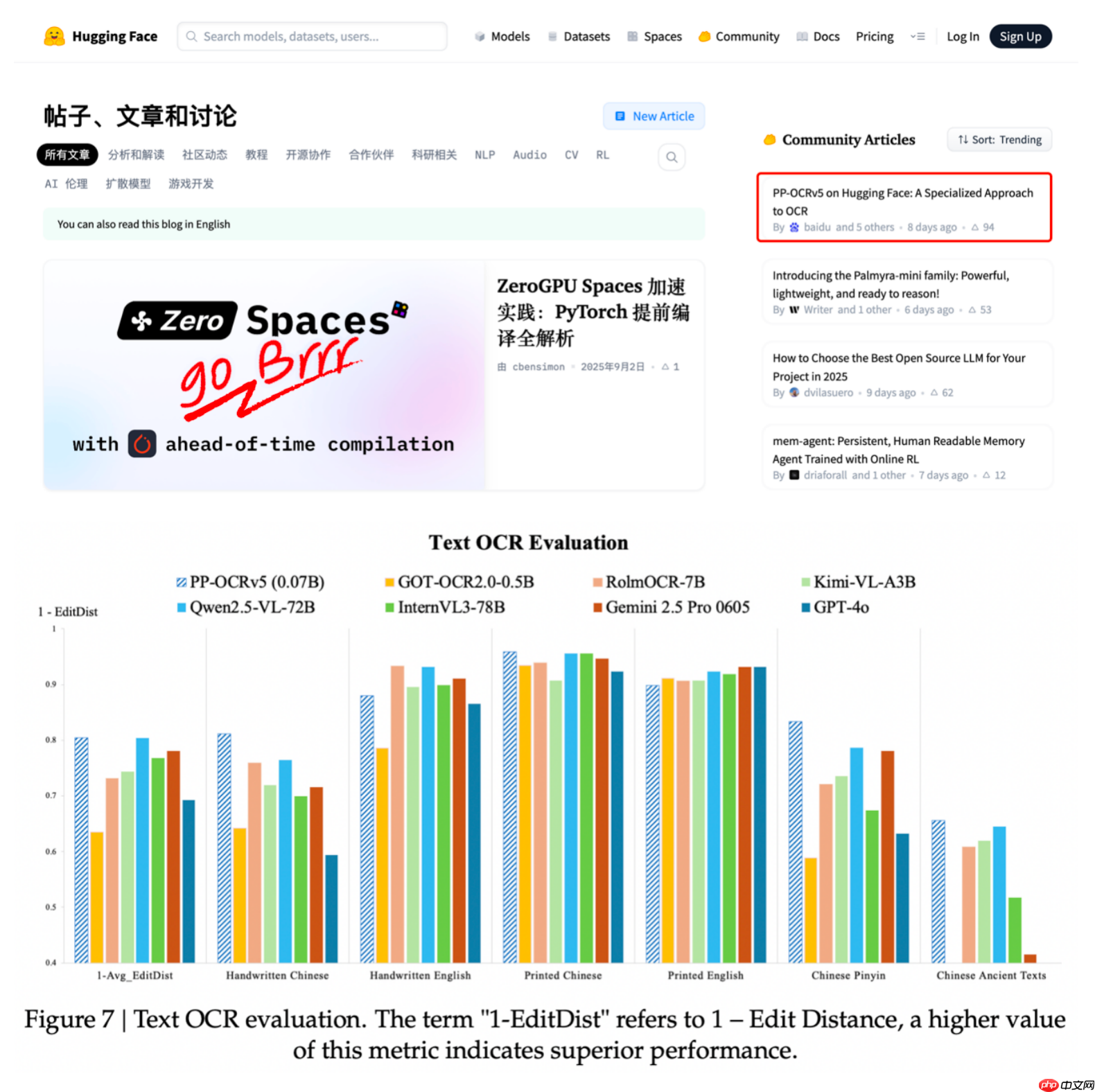 百度 PaddleOCR 累计下载量突破 900 万，被超 5.9k 开源项目使用