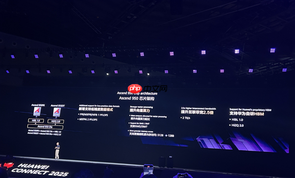 黄仁勋曾称英伟达会被其取代！华为将自研HBM内存 直面韩系厂商