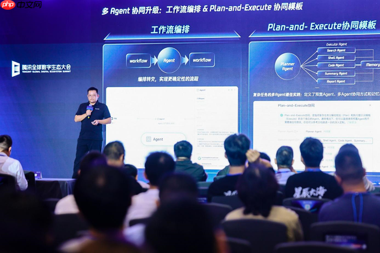 智能体落地进程加速！腾讯云面向全球发布智能体开发平台3.0