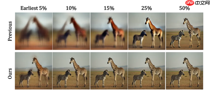 腾讯混元公布 SRPO 技术,解决大模型生图“过油”问题