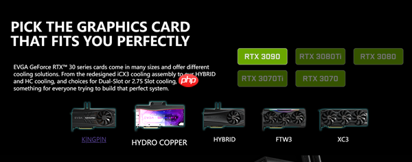 对NVIDIA不满彻底决裂:EVGA退出显卡市场已有三年