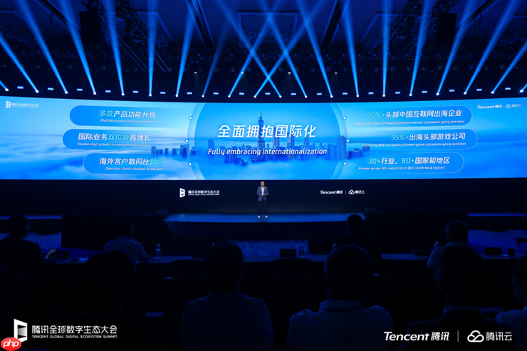海外客户数同比翻倍！腾讯云已全面拥抱国际化