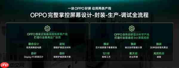 周意保:OPPO Find X9配备定制天马屏 支持1nit显示