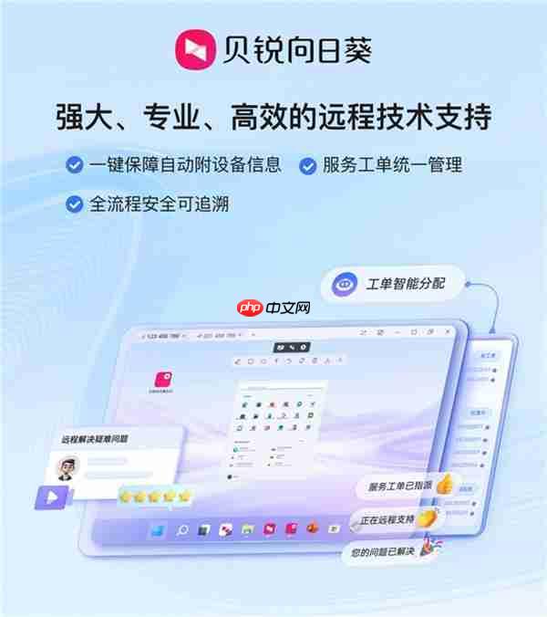 企业技术支持方案如何构建  四个抓手值得注意