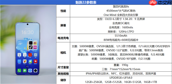 一年半磨一剑！魅族22评测：要做6.3英寸的综合体验旗舰
