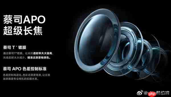 2025最值得推荐的拍照手机:vivo X300 Pro 2亿像素长焦巨出片
