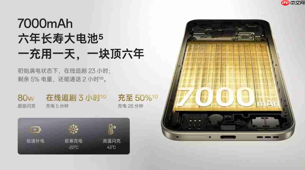 1799元起，六年流畅又耐用的OPPO A6 Pro正式开售