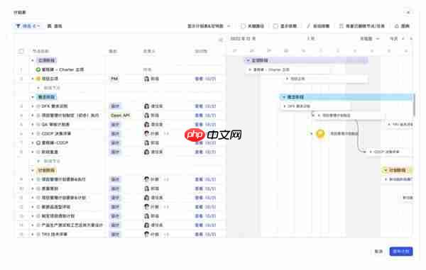 飞书CEO谢欣：飞书项目让复杂项目管理更清晰、更简单
