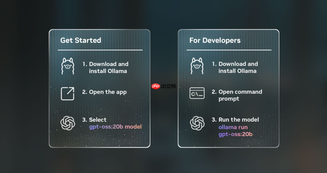 高效能本地加速！华硕5070大师显卡 助力OpenAI 潜力释放