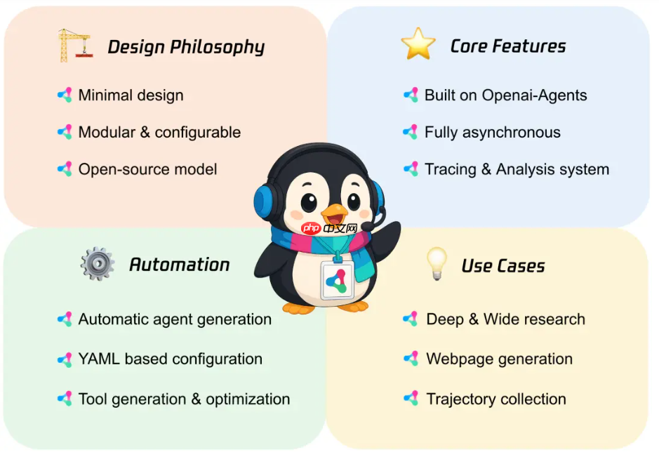 腾讯优图公布今年整体开源计划