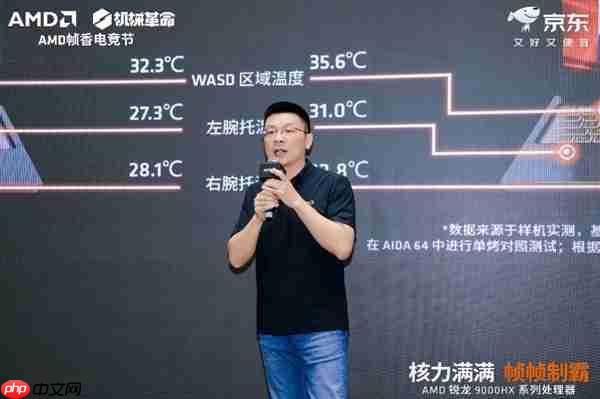 核力满满 帧帧制霸  AMD 携京东、机械革命共同开启 返校季 AMD 帧香电竞节 广州站