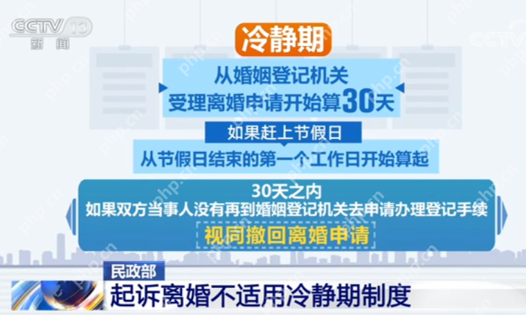 离婚冷静期所获财产算共同财产吗？法律认定及社会争议 - php中文网