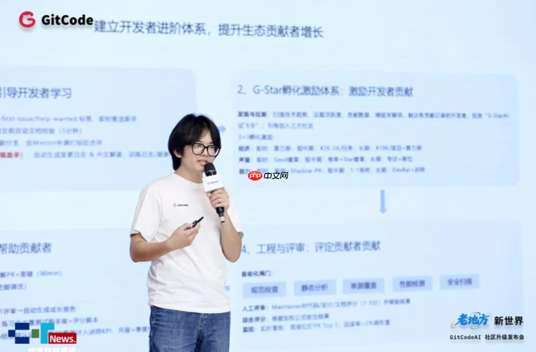 老地方﹒新世界｜GitCodeAI社区升级发布会圆满举行