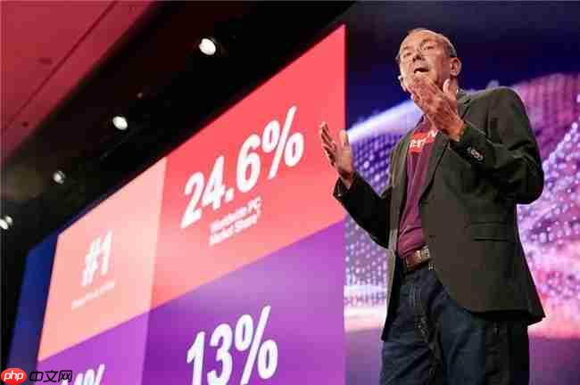 从品牌认知到客户服务:联想集团在德国的本地化深耕之道