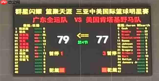 燃爆了！三亚中美篮球明星赛热血落幕！