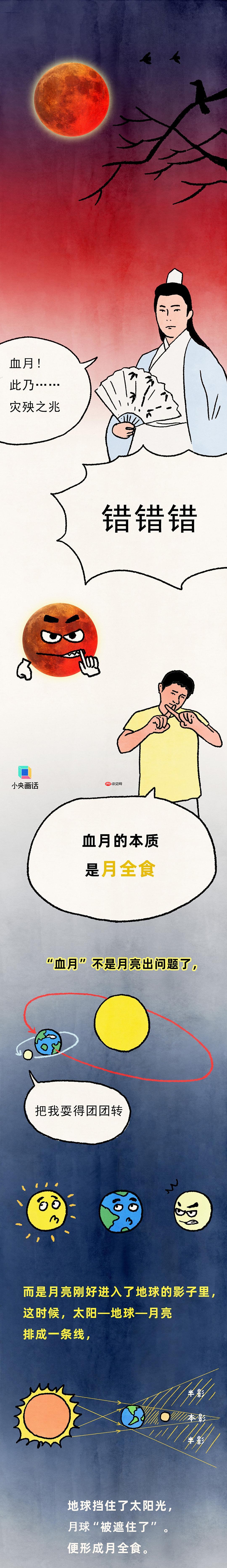 今晚血月现身 它对人体有害吗 有什么预兆 - php中文网