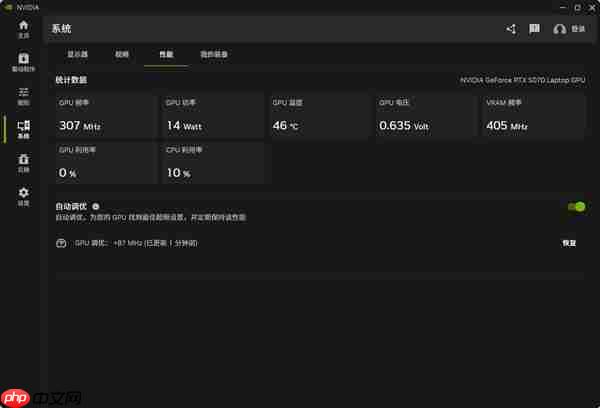 英伟达独显游戏本用户注意 免费提升性能的方法来了