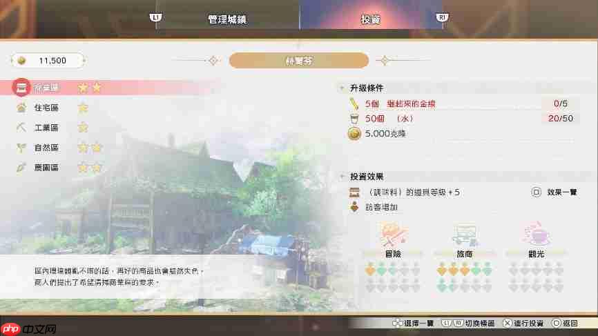 《红色的炼金术士和白色的守护者蕾斯莱莉姬娜的炼金工房》情报第四弹！