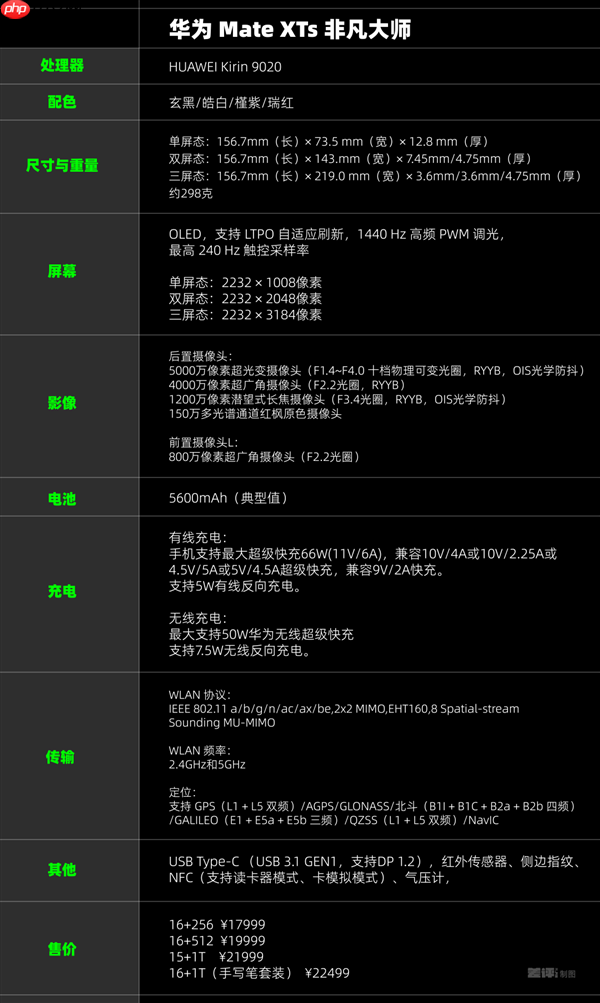 平板像手机 手机像电脑 华为今天的发布会我看不懂了