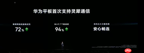 平板像手机 手机像电脑 华为今天的发布会我看不懂了