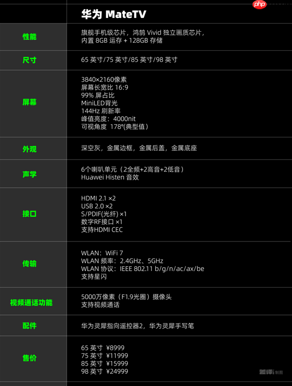 平板像手机 手机像电脑 华为今天的发布会我看不懂了