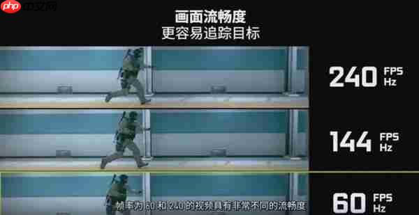 游戏本选机避坑：3 款高帧强机实测 + 选购攻略  帮你选对不踩雷