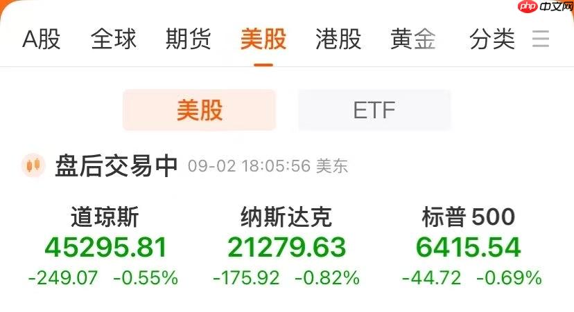 亚马逊“缺席” AI 人才大战：内部文件披露原因与应对策略