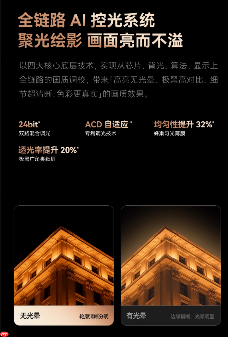 年度最强MiniLED电视？85吋创维A6FPro+综合测评：还原真实，全面进化