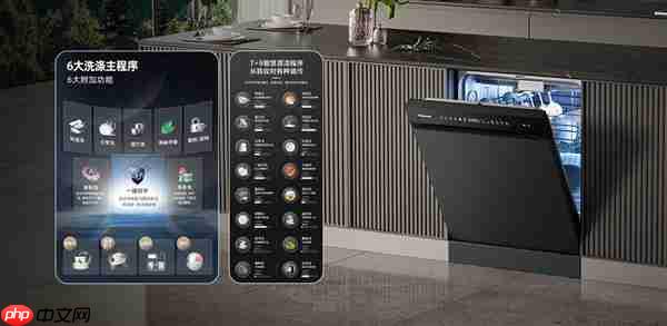 高端品质  智能洗净  海信零菌洗碗机C507iPro让生活更健康