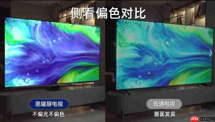 从4K到杜比视界:一场关于电视画质的深刻进化