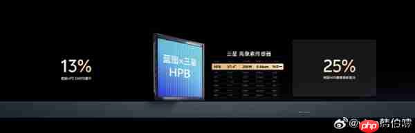 vivo X300官宣2亿像素主摄 独家定制 超越友商Pro级旗舰