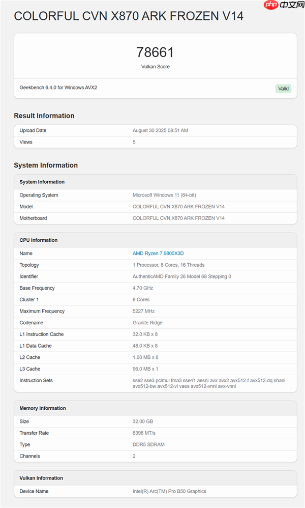 Intel锐炫Pro B50入门专业显卡终于首次跑分：比B570慢了约20%