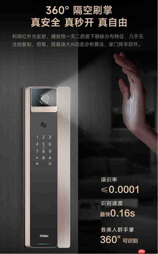 安全，只是它的起点！深度体验海尔金吾卫S900智慧门锁