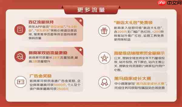 3D打印农场主看过来！京东推出涵盖20项举措的3D打印商家增长计划