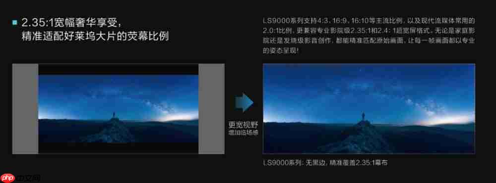 4K影院新突破！爱普生专业家庭影院CH-LS9000带来专业审片级体验