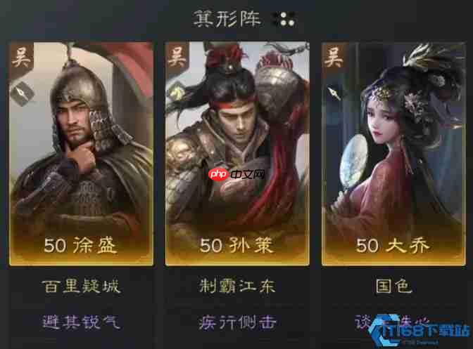 三国阵容搭配指南：四大经典体系解析