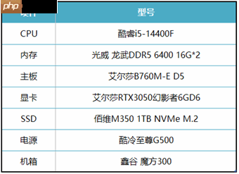 艾尔莎RTX3050幻影者6GD6和你轻松玩转《杀戮空间3》