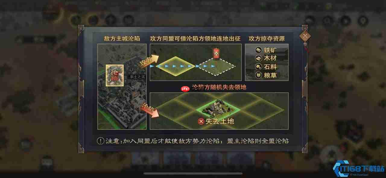 攻城略地终极指南：三波流破城战术详解