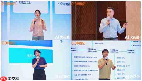 阿里云AI火花大会：规模化前夜  AI务实派靠场景破局