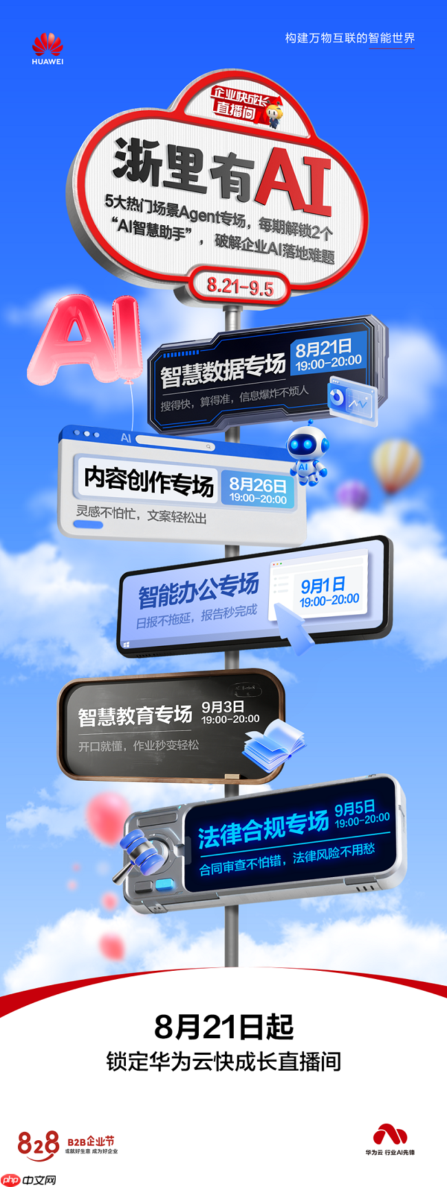 数据堆成山，决策拍脑袋？“浙”里有华为云MaaS秘籍！